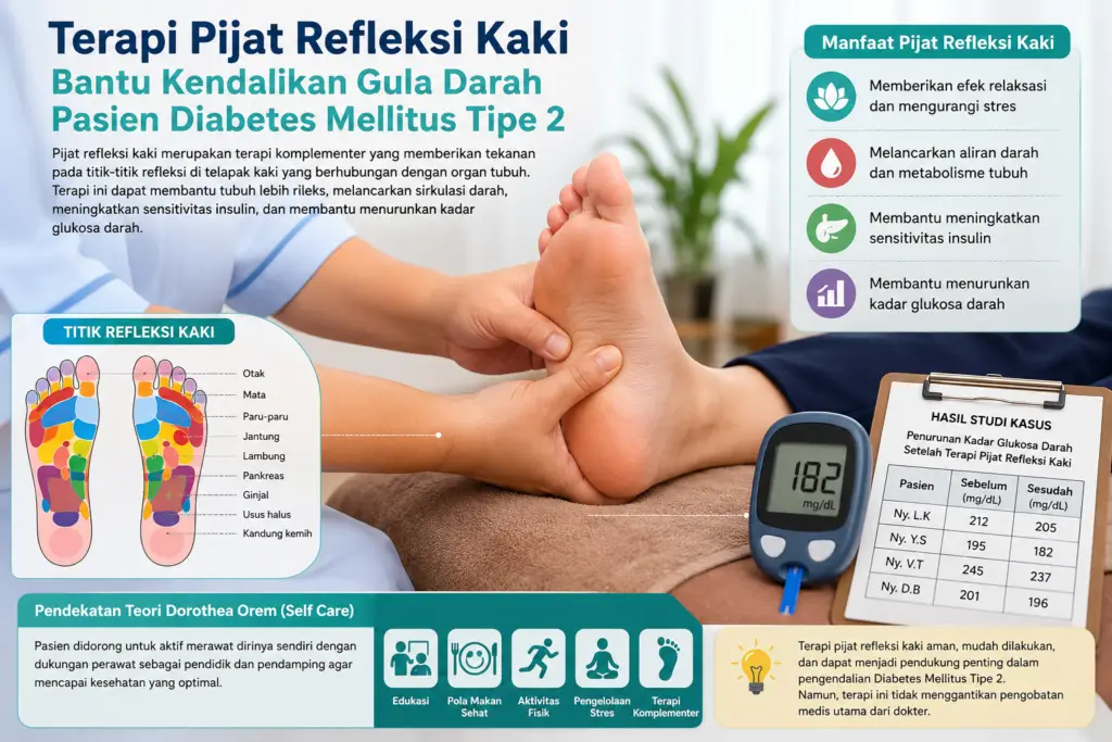 Terapi Pijat Refleksi Kaki Bantu Kendalikan Gula Darah Pasien Diabetes Mellitus Tipe 2
