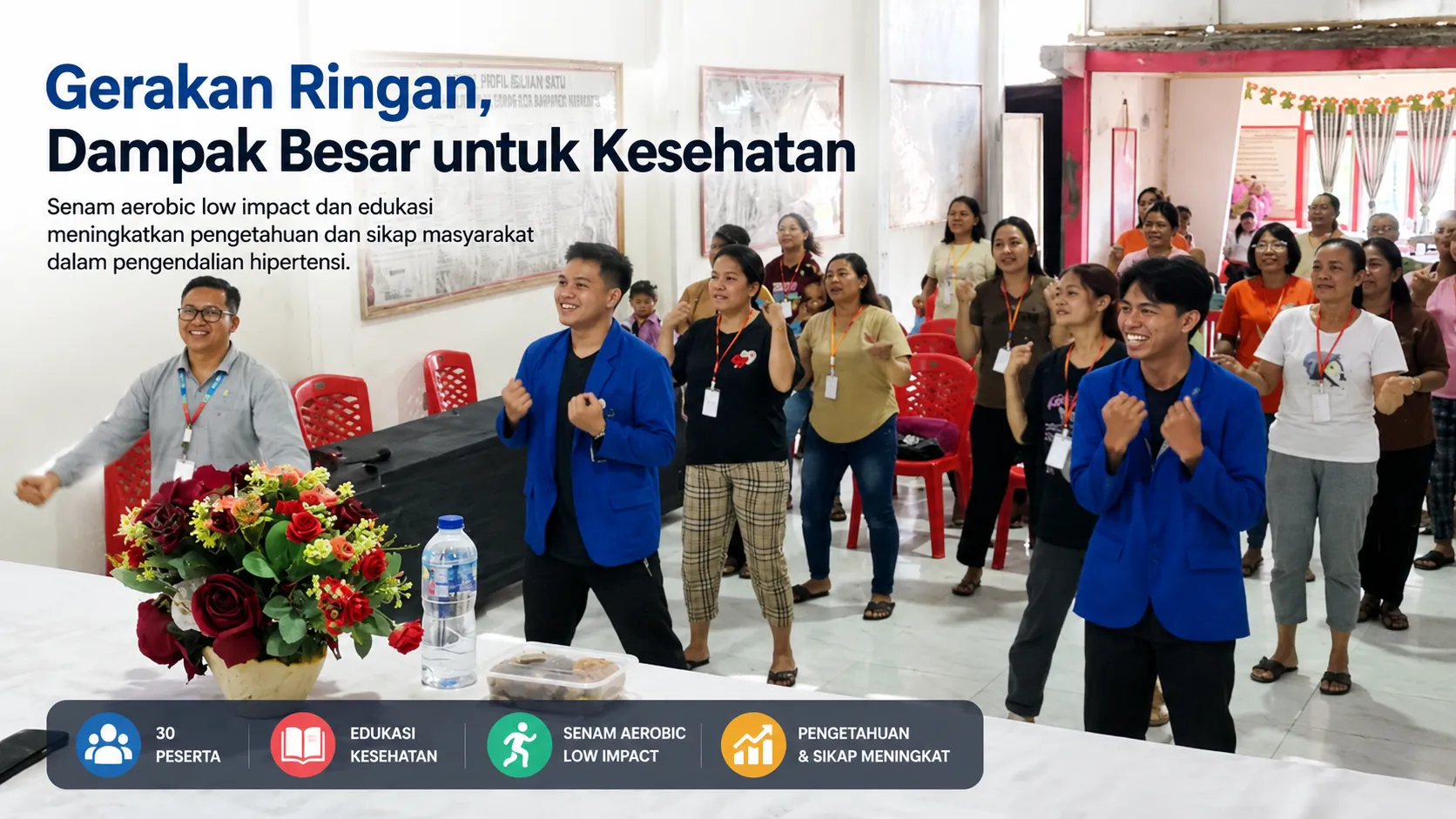 Senam Aerobic Low Impact dan Edukasi untuk Pengendalian Hipertensi di Desa Silian Satu